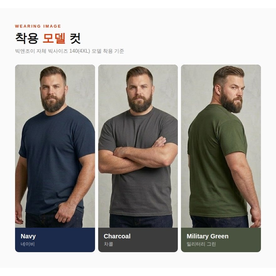 ��Ʈ�� ��ư ���� ����Ƽ